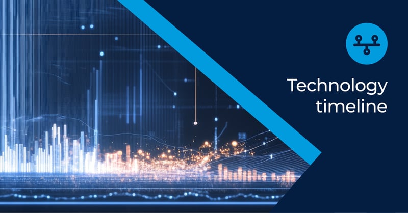 about_tech_timeline_1200x627