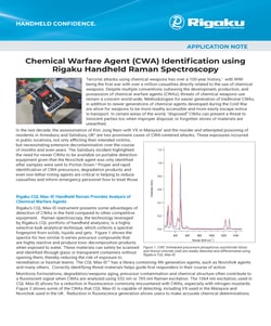 Chemical Warfare Agent Identification using Rigaku Raman App Note 2024Sep20_Page_1