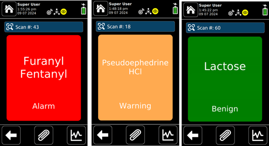 CQL Narc-ID Screens