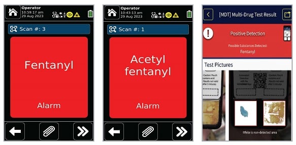 CQL Narc-ID Fentanyl Analysis Results