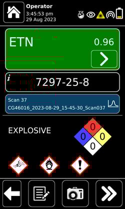 TSS-ETN