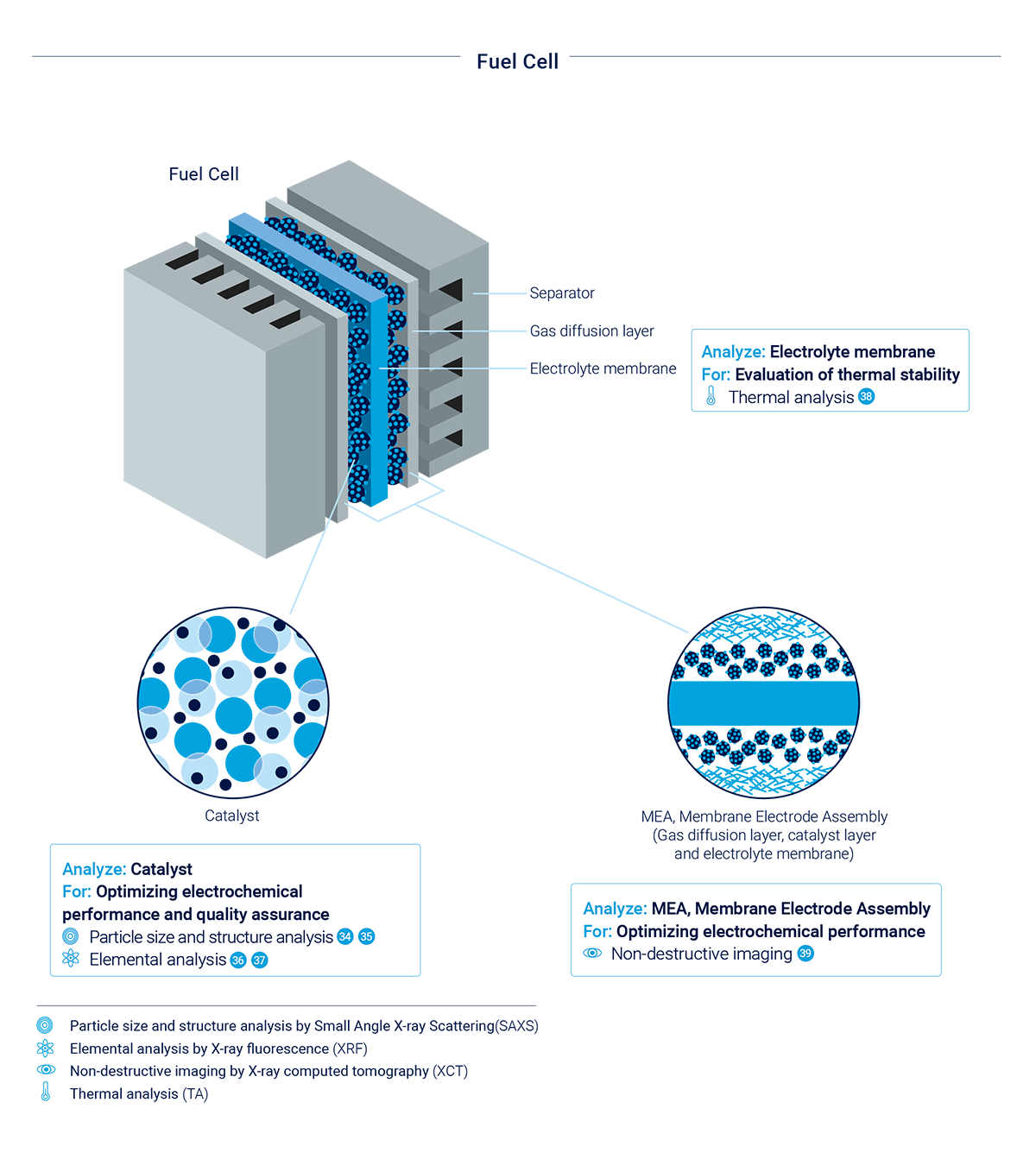 Fuel_Cell_Graphic_1200