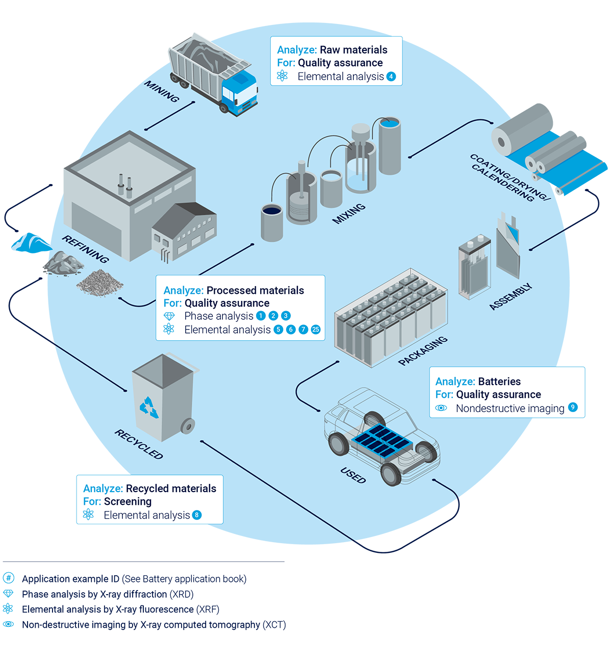 Lithium_Ion_Battery_Infographic