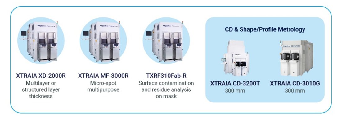 Photolithography infographic