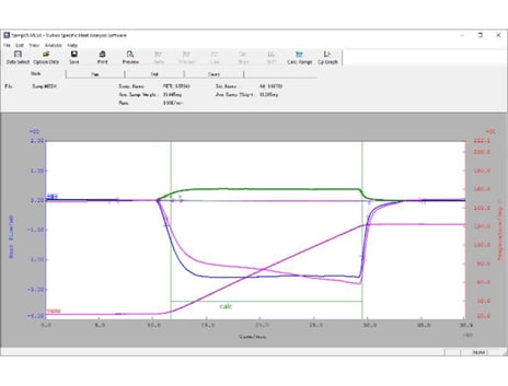 DSC Specific Heat figure 1