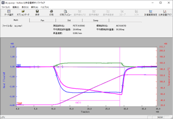 DSC Specific Heat figure 1_ja