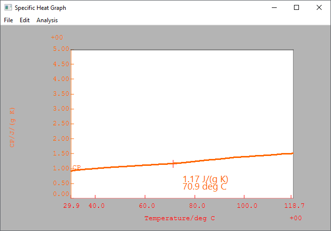 DSC Specific Heat figure 2_en