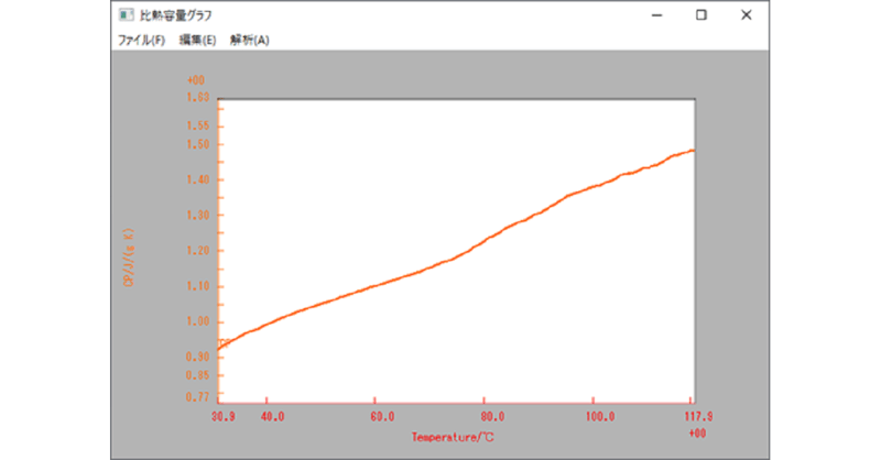 DSC Specific Heat_thumbnail_ja