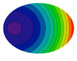 EUV - graphic08B