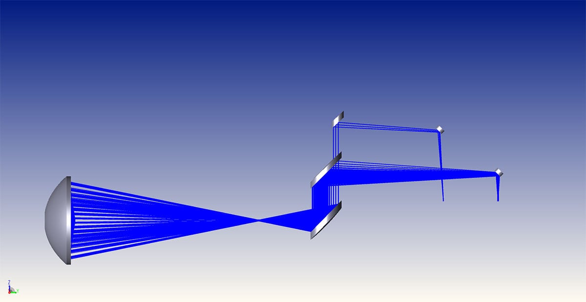 EUV - success (graphic20)