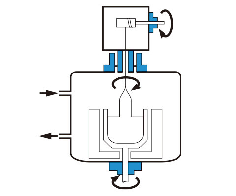Single-crystal-pulling-equipment