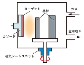 mechatronics-app-arc-discharger_figure02