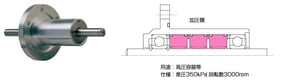 mechatronics-app-vacuum-pressurized-furnace_figure03