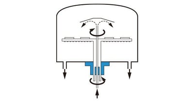mechatronics-app-epitaxial-growth-system