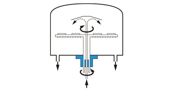 mechatronics-app-epitaxial-growth-system