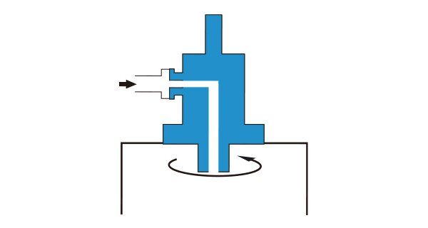 mechatronics-app-gas-induction-mechanism