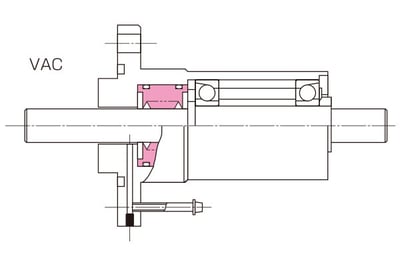 mechatronics-app-gas-induction-mechanism_figure0102