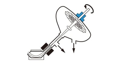 mechatronics-app-ion-inplanter