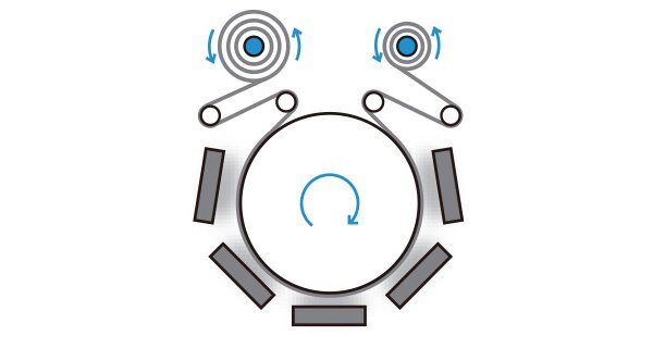 mechatronics-app-roll-to-roll