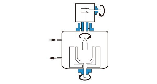 mechatronics-app-single-crystal-growth