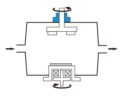 mechatronics-app-sputtering-system