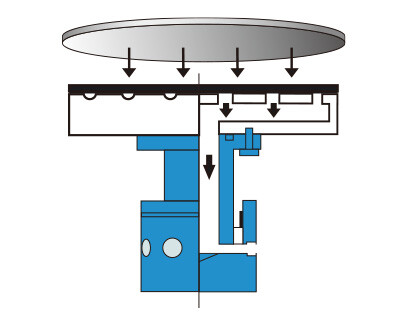 mechatronics-app-vacuum-chuck-mechanism