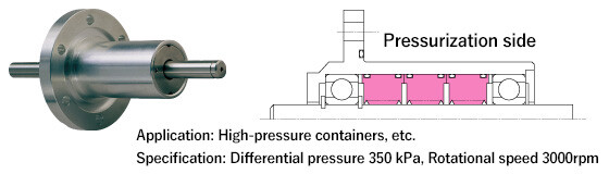 mechatronics-app-vacuum-pressurized-furnace_figure03