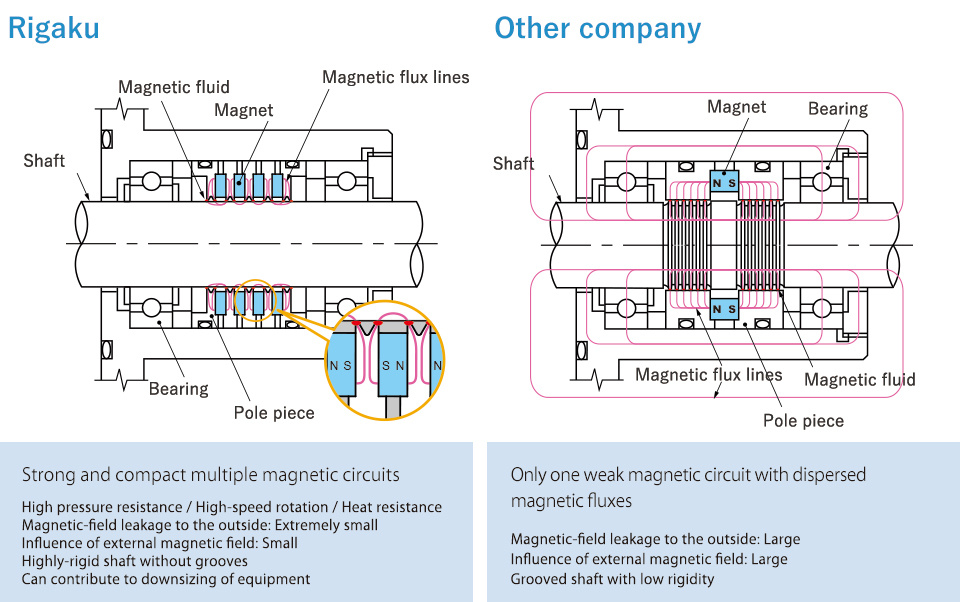 mechatronics_about_09