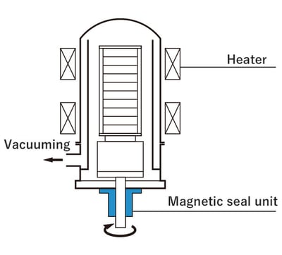 vacuum-cvd-application-01