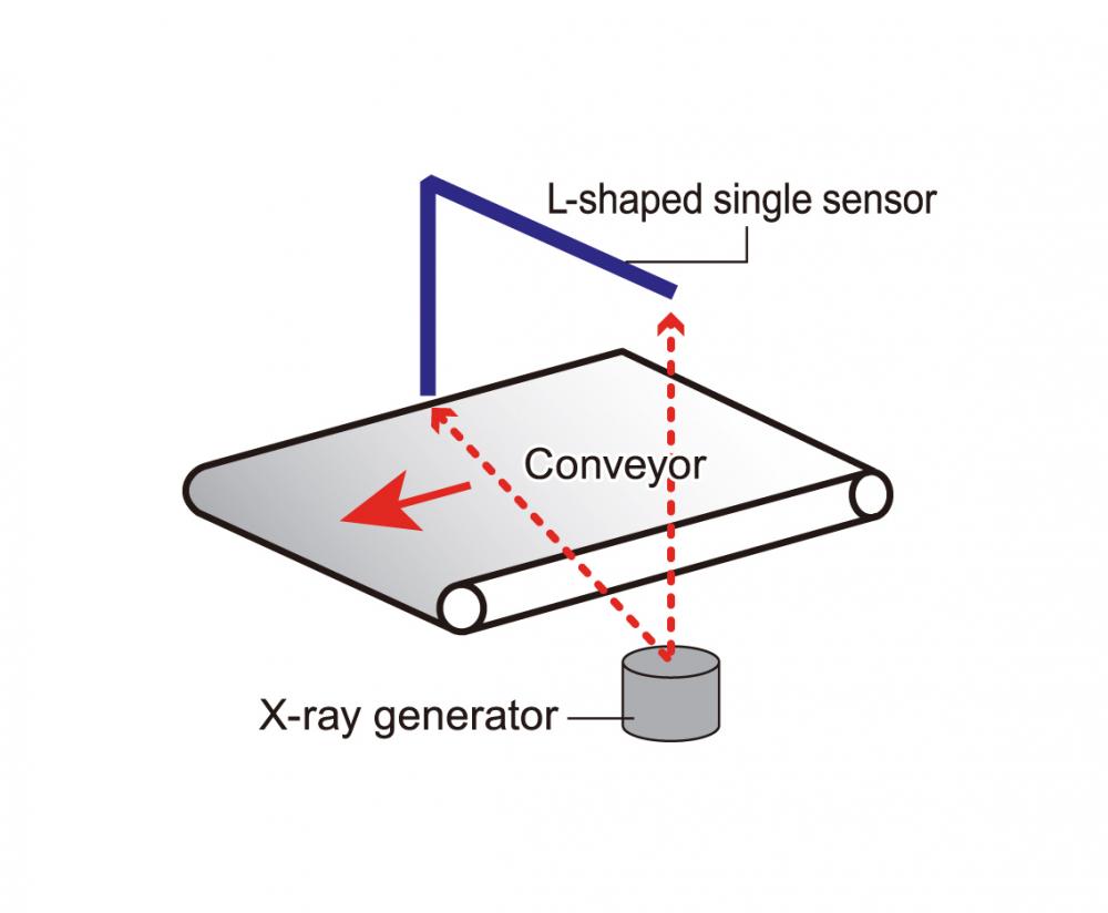 RV-5020DV L-shaped single sensor schematic