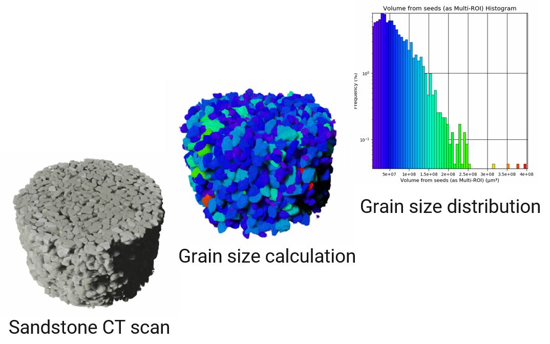 XCT geology application category image sandstone