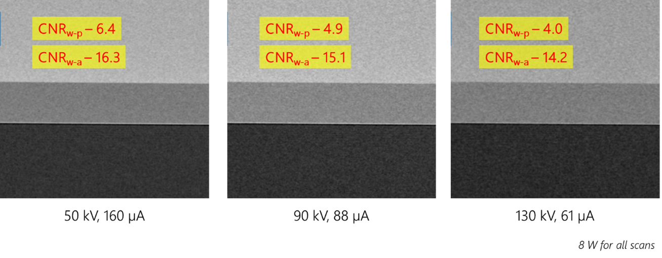 xct-blog-figure-scans-at-different-current