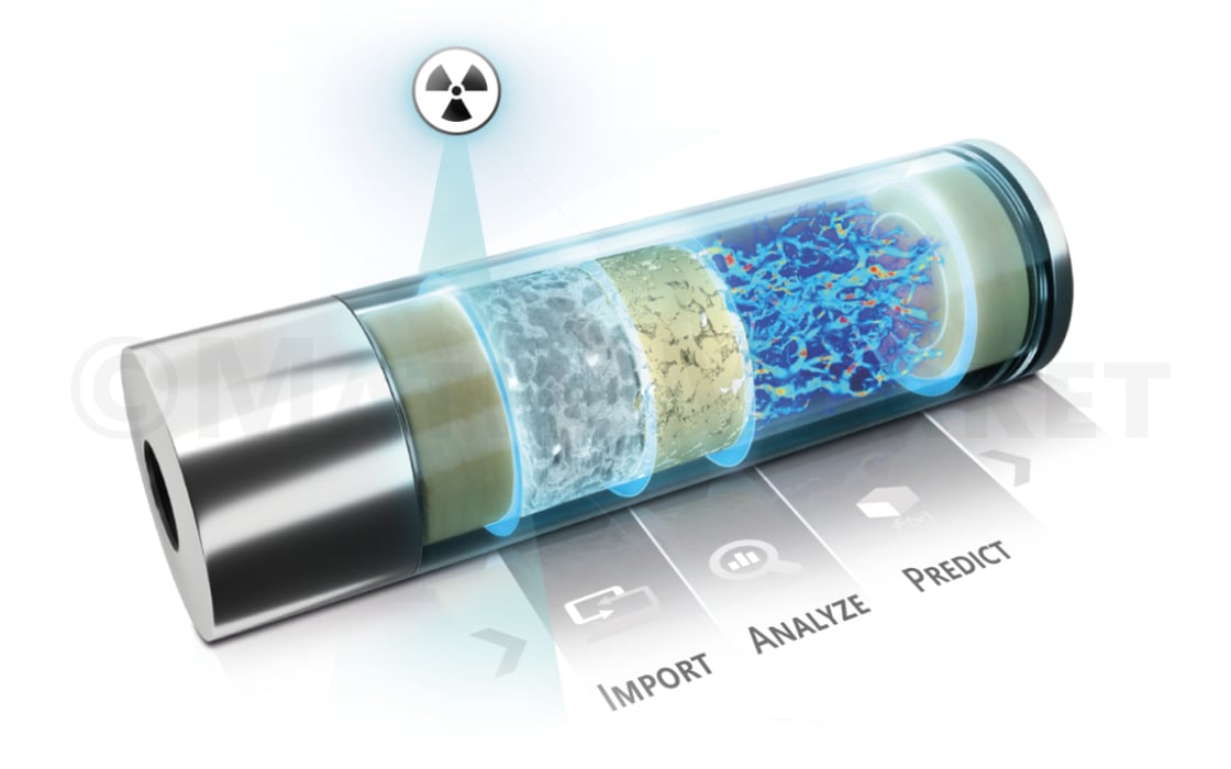 GeoDict Workshop DRP_Import-Analyze-Predigt_IntroImg