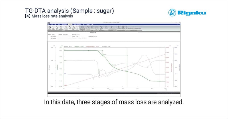 TG-DTA_data_Analysis