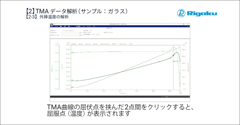 TMA analysis procedure