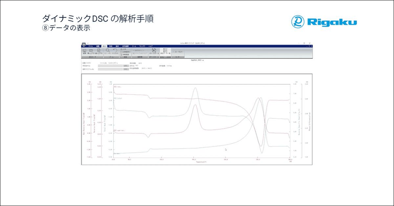 Option-Software_2_Modulation-DSC_Measurement