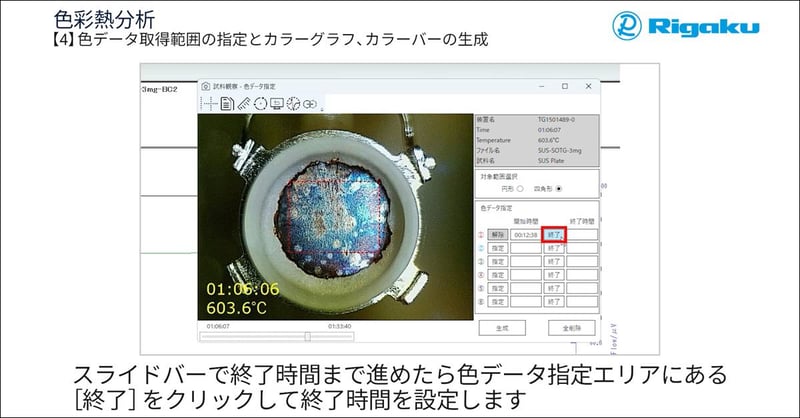 Option-Software_5_Sample Observation Analysis Procedure Colorimetric TA