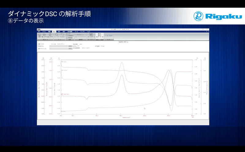 dynamic-DSC_Temperature-Modulation_ver2