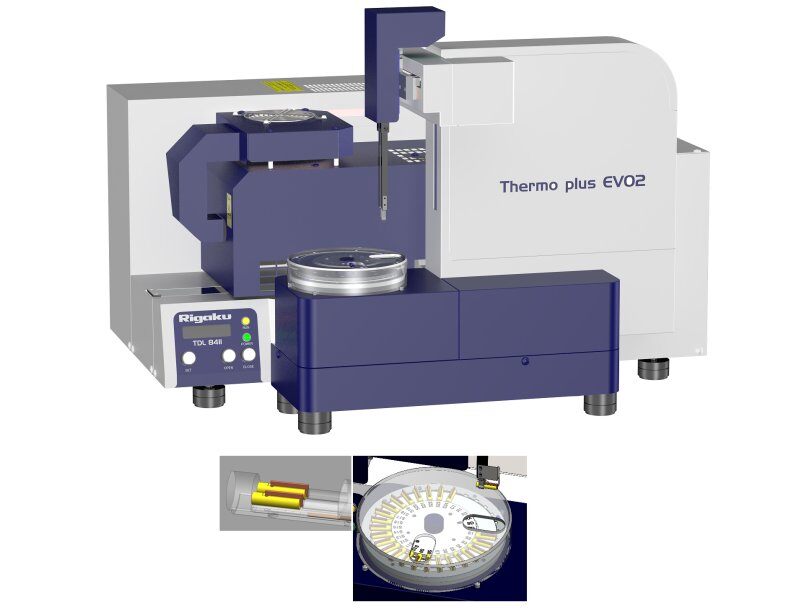 Thin-sample TDL+ASC