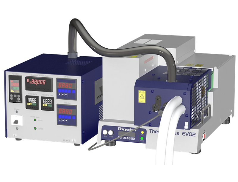 TG-DTA-HUM Humidity controlled simultaneous thermal analysis