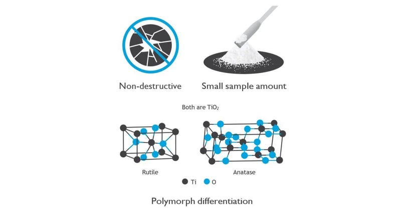 What are the benefits of XRD
