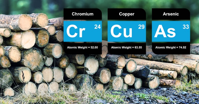 Wood products with elements of interest, Cr, Cu, and As. Read EDXRF App Note 1175 - NEX QC - CCA Wood Treatment.