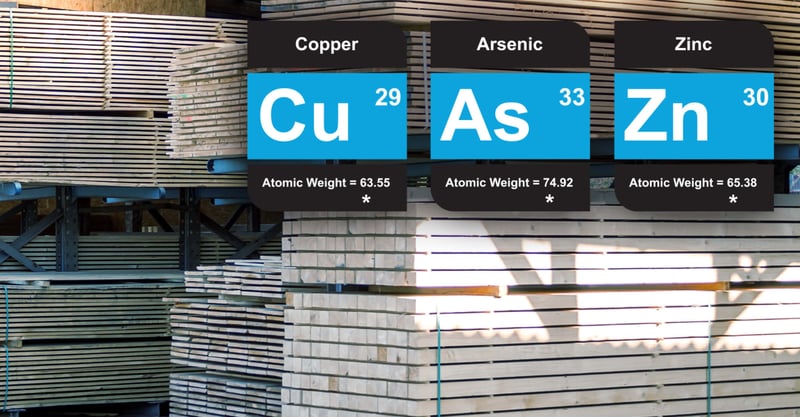 Wood products. Read EDXRF App Note 1225 - NEX QC - ACZA Wood Treatment.