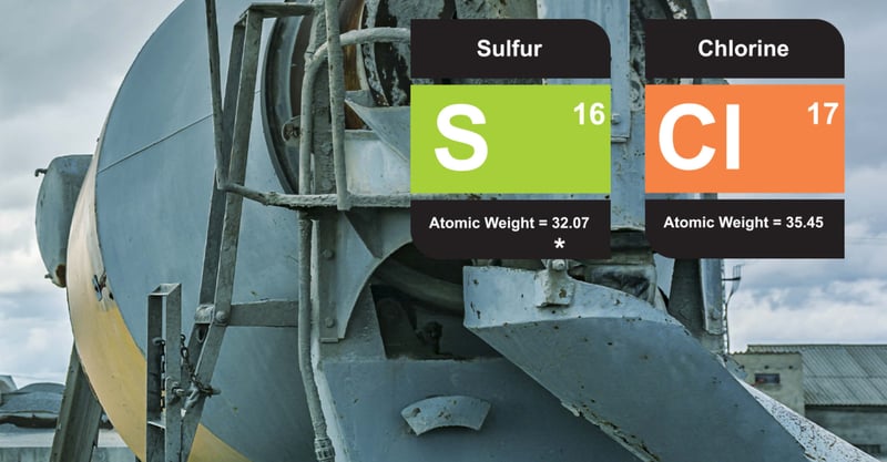 硫黄と塩素を含むセメント産業。EDXRF App Note 1250 - NEX QC - Chlorine and Sulfur in Cementをお読みください。