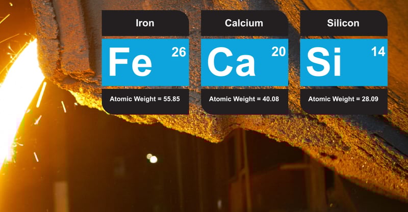 Electric arc furnace steelmaking, also called EAF, with elements of interest, Fe, Ca, Si. Read EDXRF App Note 1343 - NEX QC+ - Electric Arc Furnace Slag. 