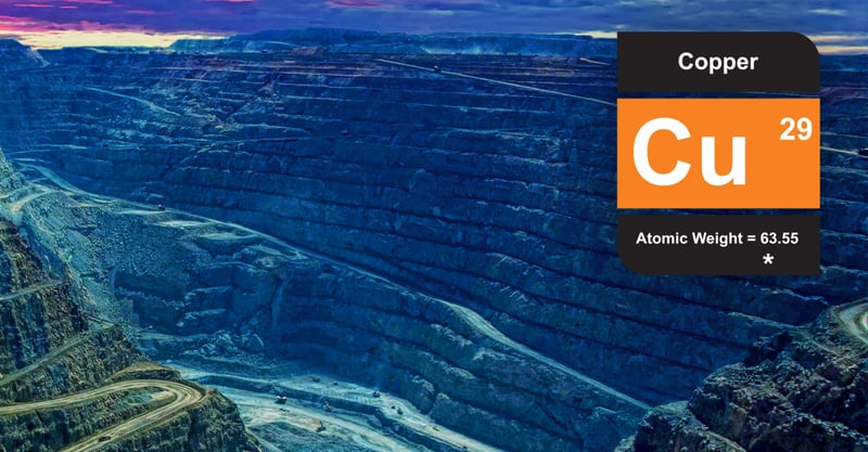 Quarry with element of interest, Cu. Read EDXRF App Note 1457 - NEX QC - Copper in Ore.