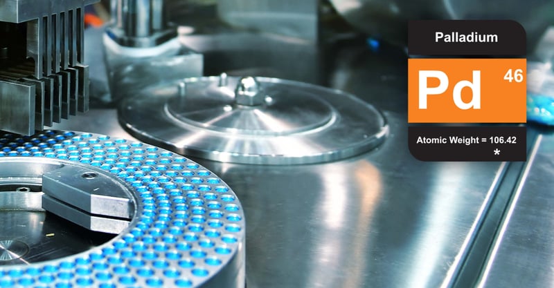 Pharmaceutical production with element of interest, palladium. Read EDXRF App Note 1933 NEX DE - Pd Catalyst in Pharmaceuticals.