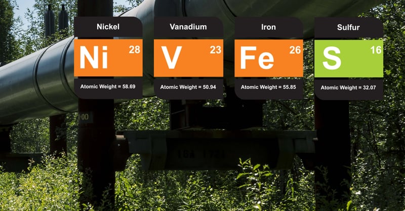 Pipeline with elements of interest: Nickel, vanadium, iron, and sulfur. Read EDXRF App Note 1942 - NEX  QC+ - Metals in Crude & Residual Oil per ASTM D8252.
