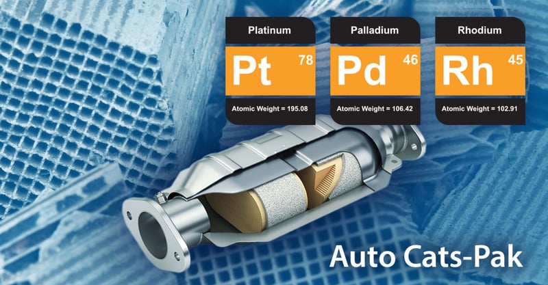 Used catalytic converter materials and elements of interest, Pt, Pd, and Rh. Read EDXRF App Note 1943 - NEX QC+ QuantEZ - Pt, Pd, Rh in Recycled Automotive Catalysts.