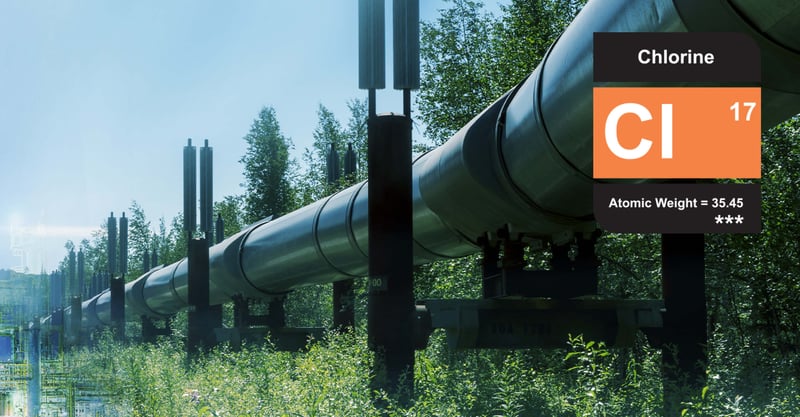Pipeline with element of interest: Chlorine. Read EDXRF App Note 2096 - NEX CG II - Organic Chlorides in Crude by ASTM D4929.